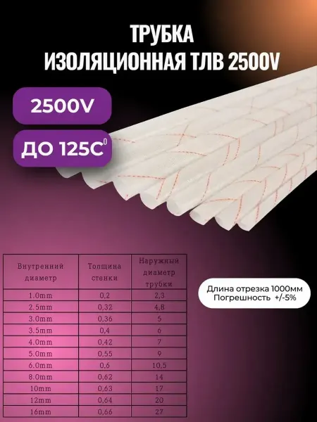 Kamatools Трубка изоляционная ТЛВ 8.0мм-1 метр