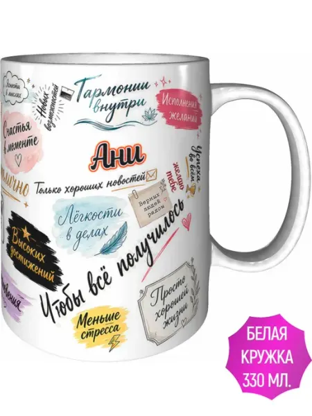 AVPodarki Кружка Ани с пожеланиями - белая внутри