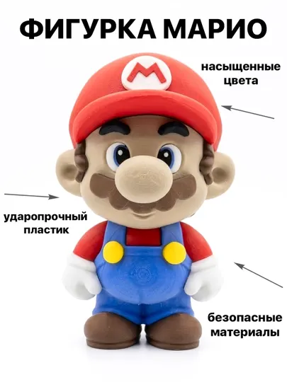 Фигурка Mario (Марио) 17 см — коллекционная игрушка Super Mario - Фигурки и аксессуары
