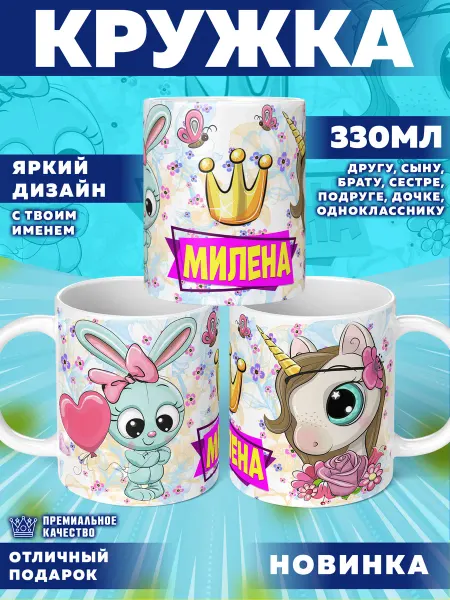 Фотосувениры Кружка с именем Милена