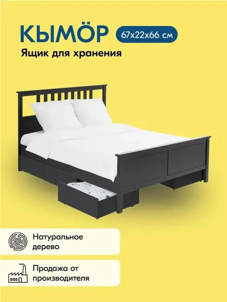 IKEA Ящики выдвижные под кровать на колесиках КЫМОР 67х66х22