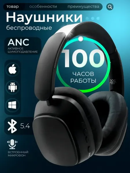 Наушники беспроводные большие Bluetooth с активным шумоподав
