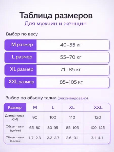 Медицинский ортопедический пояс для поясницы с поддержкой позвоночника - Корсеты и корректоры осанки