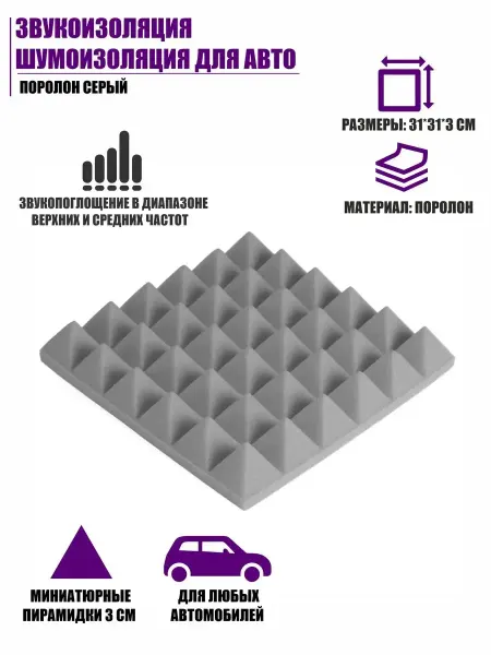 Minevil Звукоизоляция шумоизоляция для автомобиля, поролон