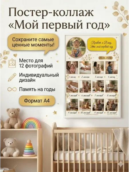 PhotoLab Постер первый год жизни коллаж метрика с фото на годик