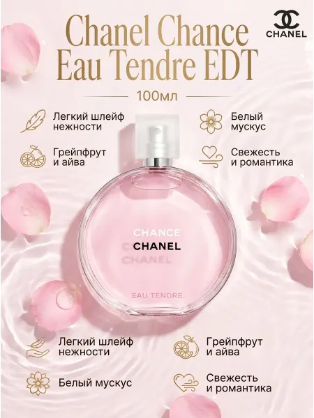 Chanel Духи женские нежные свежий аромат для романтичных встреч