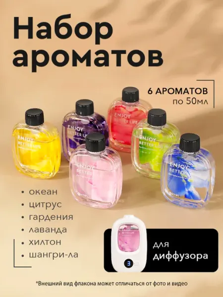 Device Boutique Аромат для автоматического освежителя воздуха
