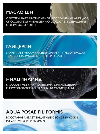La Roche-Posay Lipikar Gel Urea Увлажняющий гель с 30% мочевины для ухода за очень сухими и огрубевшими участками кожи, 50 мл