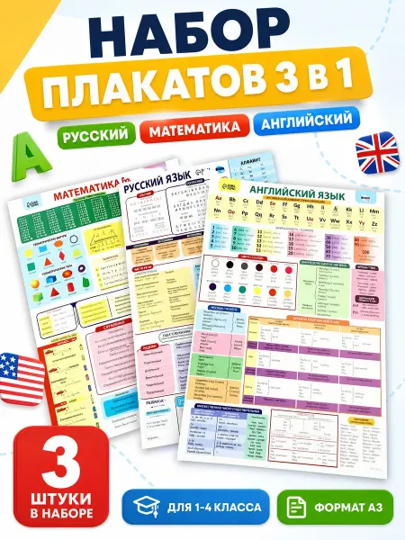 Школа талантов Набор плакатов А3 Русский, Математика, Английский