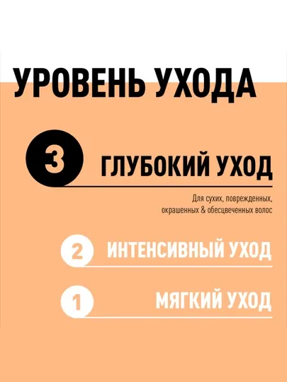 GLISS KUR Шампунь Экстремальное восстановление, 400 мл - Средства для очищения и ухода