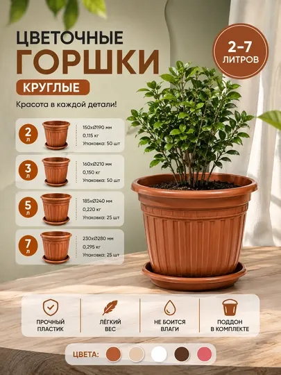 Круглый пластиковый горшок 2, 3, 5 и 7 литров - Горшки и подставки для растений
