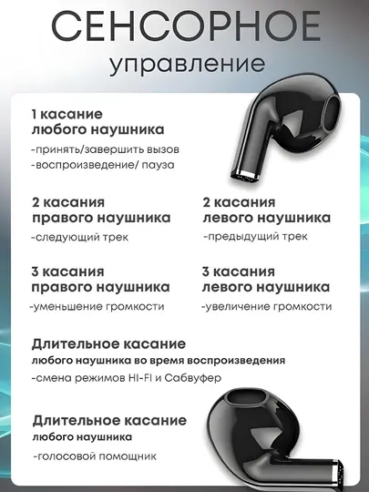 Беспроводные наушники Pro 5s ai, Pods,Pro - Наушники