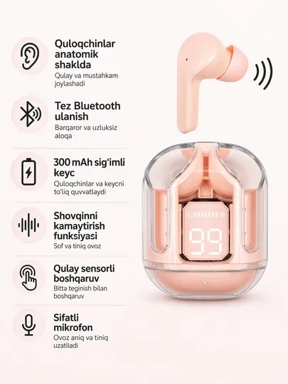 Беспроводные наушники Air31 с дисплеем и микрофоном, для iOS и Android - Наушники