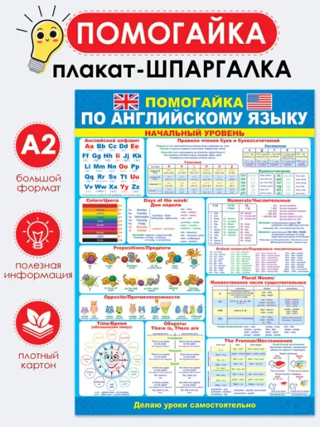 Плакат Помогайка по английскому языку для начальной школы ТМ Помогайка