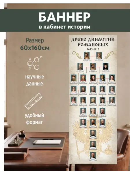 Баннер-плакат в кабинет истории "Древо Романовых",1,6х0.6м Dream Wall