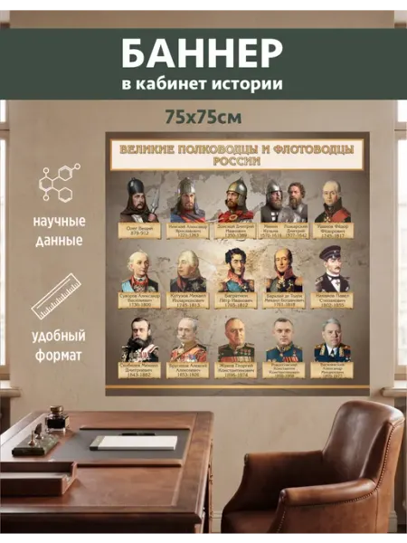 Баннер-плакат в кабинет истории "Полководцы России",75х75 см Dream Wall