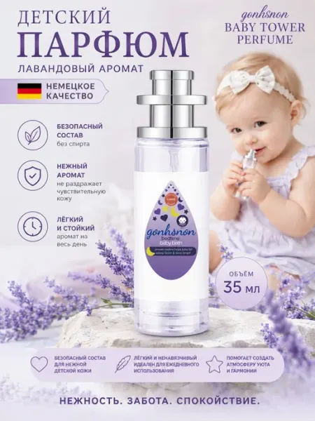 Детские духи цветочные компактный спрей для путешествий