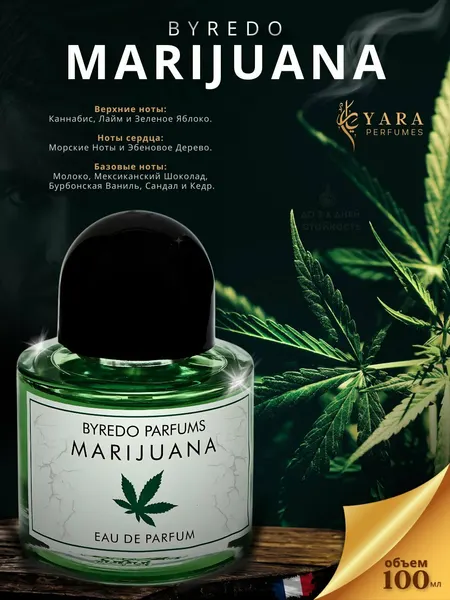 Marijuana духи, парфюмерная вода для мужчин и женщин, Byredo "Marijuana", 20 мл