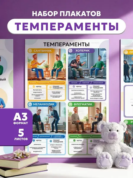Плакаты на стену Эмоции, Выручалкин, 5 штук, формат А3, в кабинет психолога