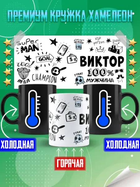 Кружка с именем Виктор Фотосувениры