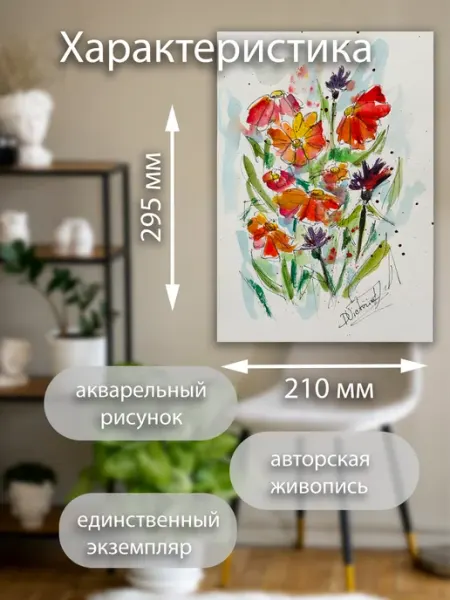 Авторский акварельный рисунок от художницы Виктория Денисова