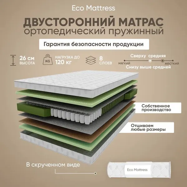 Ортопедический двусторонний матрас Eco Mattress RSk 115х185 см, полуторный, независимые пружины, с кокосом, в рулоне