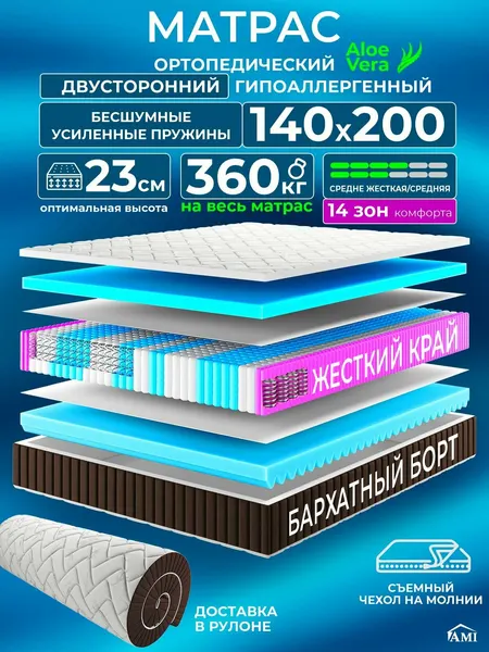Ортопедический двуспальный матрас 140х200 см на кровать, рулонный, независимый пружинный блок, съемный чехол Ами Мебель