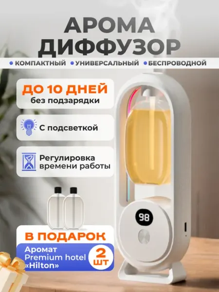 CAI Освежитель воздуха автоматический для дома парфюмированный