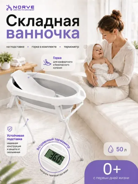 Складная ванночка с подставкой и термометром Нет бренда
