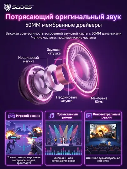 Игровая гарнитура SADES, четыре режима: USB/2.4G/Блютуз/Провод, Hi-Res 50 мм - Игровые наушники