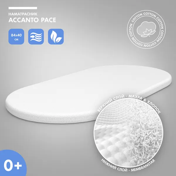 Наматрасник Nuovita "ACCANTO PACE", натяжной, влагонепроницаемый, белый