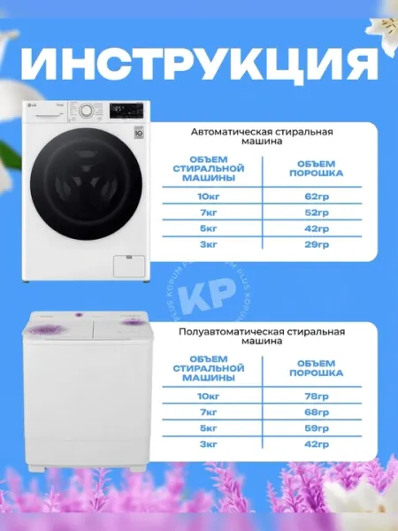 Стиральный порошок KOPUM PLUS Perfume Opera (Южная Корея), 9 кг - Стиральные порошки