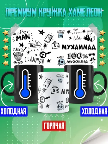 Кружка с именем Мухаммад Фотосувениры
