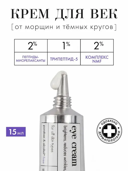 FILOSOFIE Антивозрастной крем для век FIRM eye cream, тонизирующий, с эффектом лифтинга, против черных кругов и возрастных изменений, 15 мл