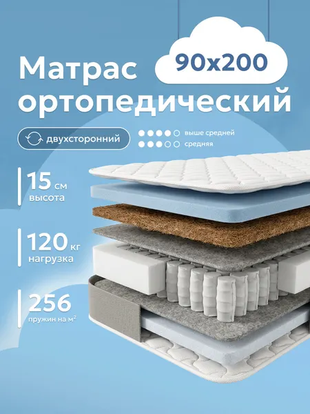 Матрас COMFY, ортопедический, двусторонний, 200х90 см, независимые пружины