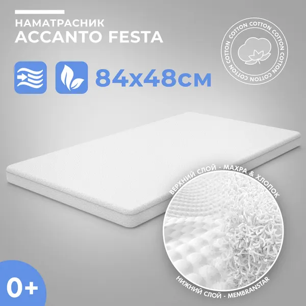 Наматрасник Nuovita Accanto Festa, натяжной, махра, 84х48 см