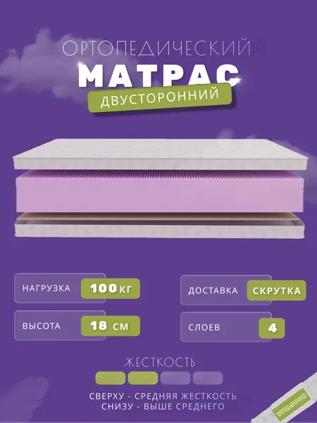 Матрас 80х170 ортопедический, высота 18 см VitaSoon ComfortRoll 18 Ck с кокосом в рулоне односпальный детский