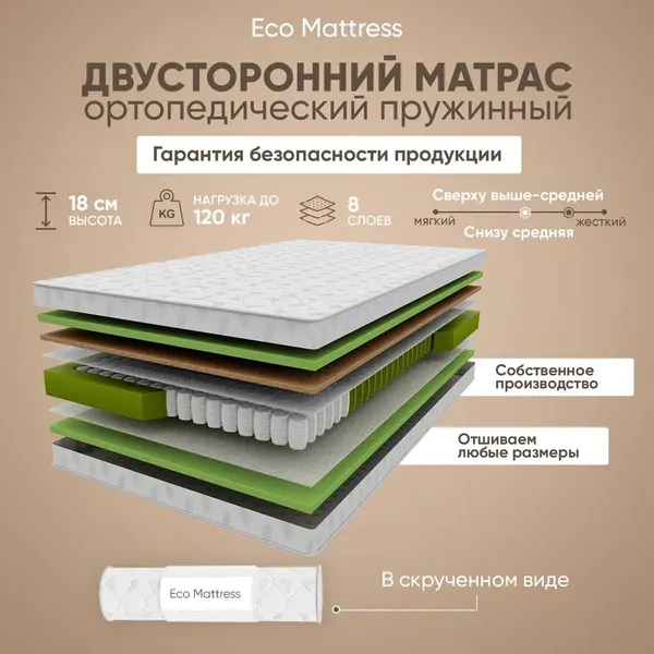 Ортопедический пружинный матрас Eco Mattress I12Sk 75x190 см, ППУ, с кокосом, разной жесткости, в рулоне