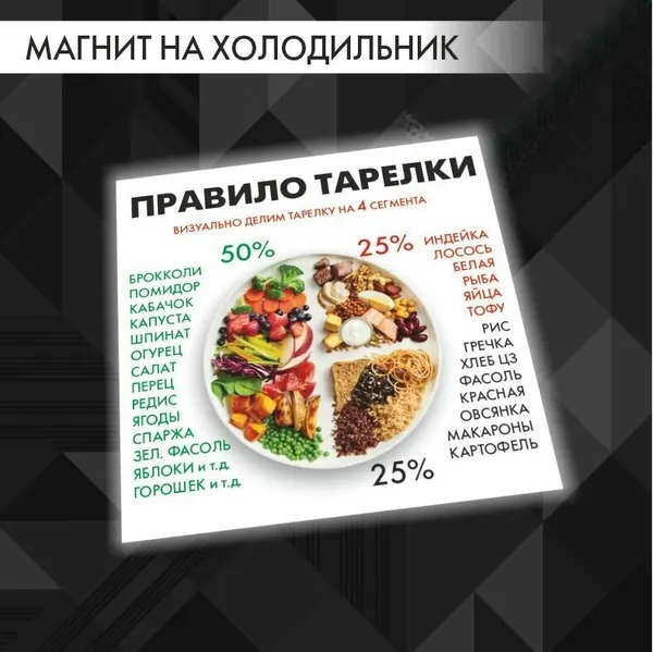 Магнит на холодильник "Правило тарелки" наглядное пособие для правильного, здорового питания 100мм х 100мм