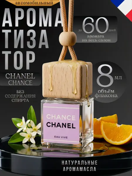 Ver_perfume Ароматизатор в Машину Автопарфюм Пахучка Chanel Chance