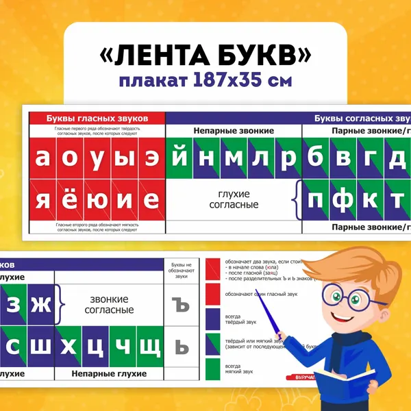 Обучающий плакат «Лента букв» в школу, Выручалкин