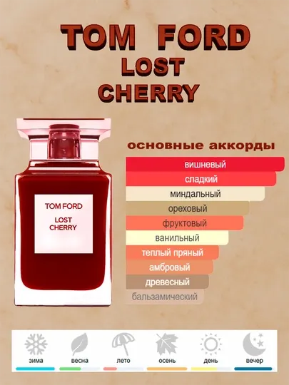 Женские духи Tom Ford Lost Cherry, Франция