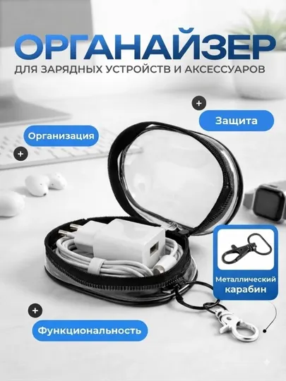Прозрачный чехол для зарядного устройства и кабеля (набор 2 шт.) - Органайзеры для кабелей