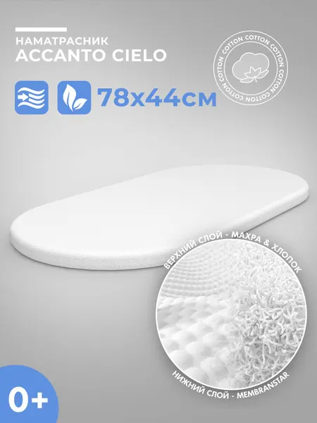 Наматрасник Nuovita "Accanto Cielo", натяжной, гипоаллергенный, махра 78х44