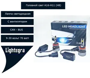 Светодиодная лампа серии A16 цоколь H11 (H8, Н9, H16) 9-30 В, 140 Вт, CANBUS. С вентилятором.