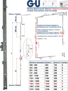 Передача G-U 1601-1850 константа фиксированная для пластиковых окон и дверей