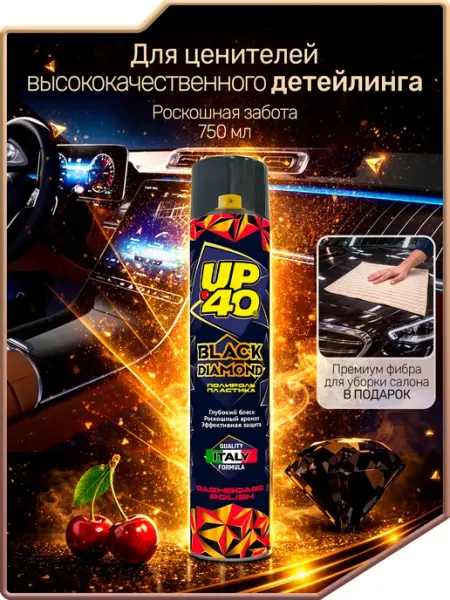 CityUP Полироль пластика салона автомобиля, восстановитель