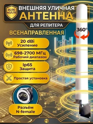 Внешняя уличная всенаправленная GSM антенна для репитеров с разъемом N-Female усиление 20 dBi