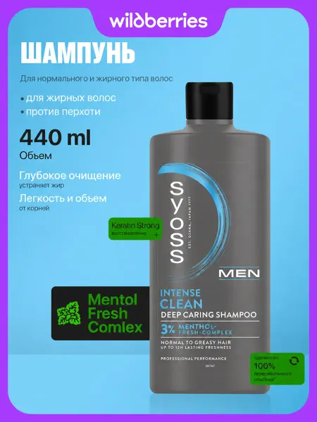 Syoss Шампунь мужской Men Clean, очищение, 440 мл