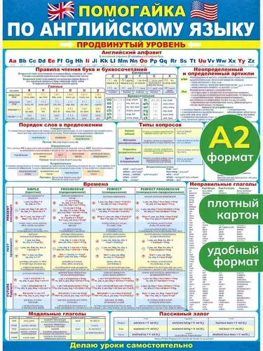 Обучающий плакат А2 "Помогайка по английскому языку. Продвинутый уровень"
